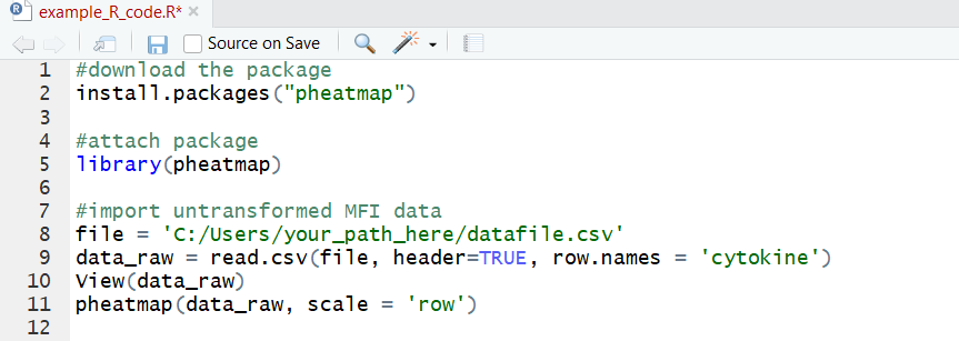 R code for generating heatmap with Z-score scaling