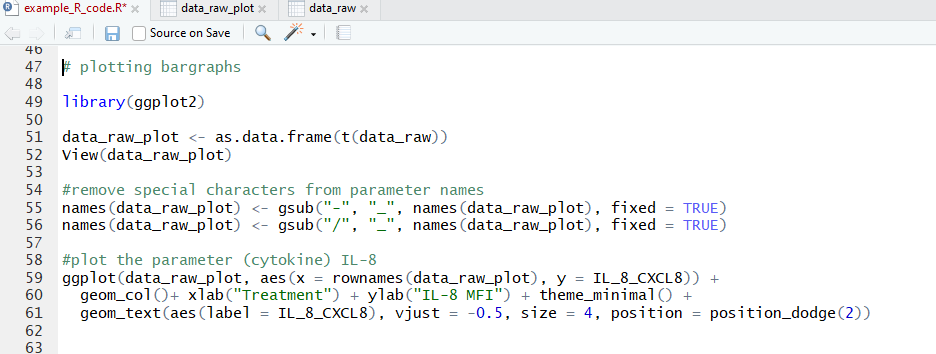 R code for plotting individual bar graphs of high-dimensional data