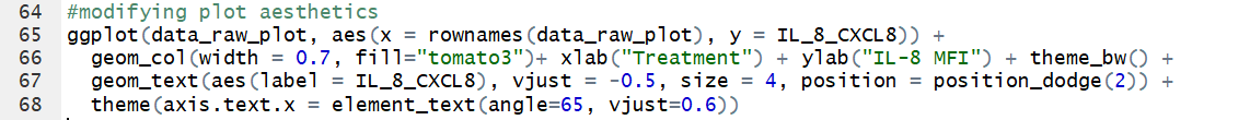 R code for modifying ggplot2 aesthetics